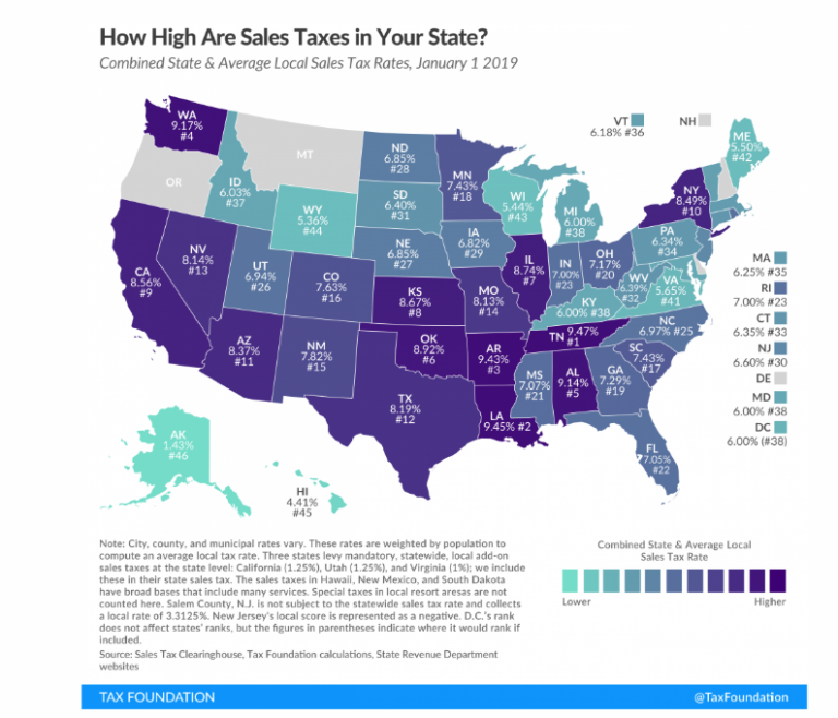 Jacksonville Cost of Living 💰 [2023] What’s the Average Cost of